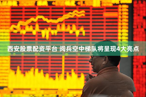 西安股票配资平台 阅兵空中梯队将呈现4大亮点